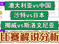 九游体育:挪威对澳大利亚：关键之战即将上演