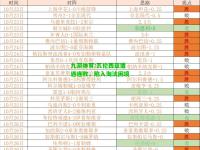 九游体育:瓦伦西亚遭遇连败，陷入淘汰困境